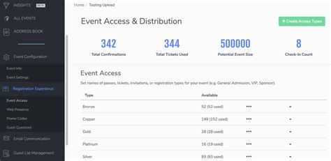 Top 10 Event Management Software for Nonprofits (Free, .